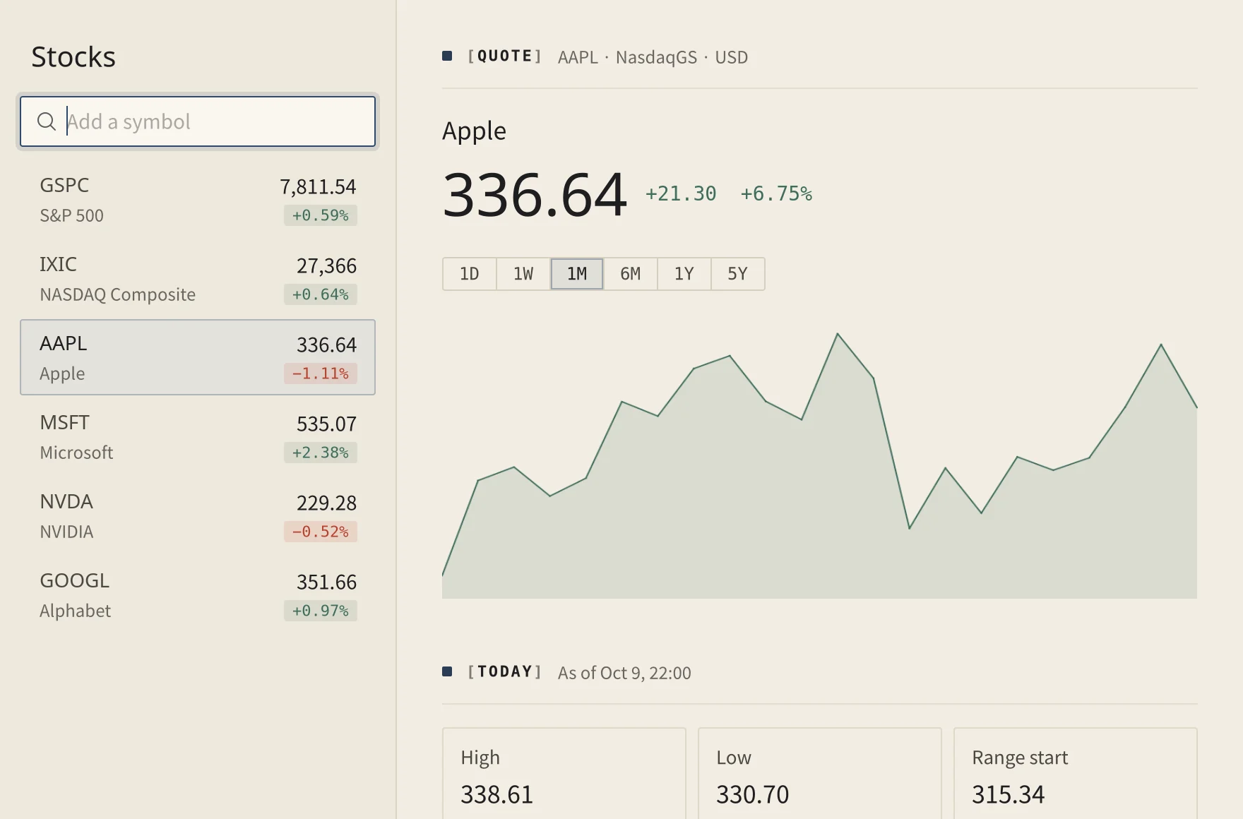 Stocks