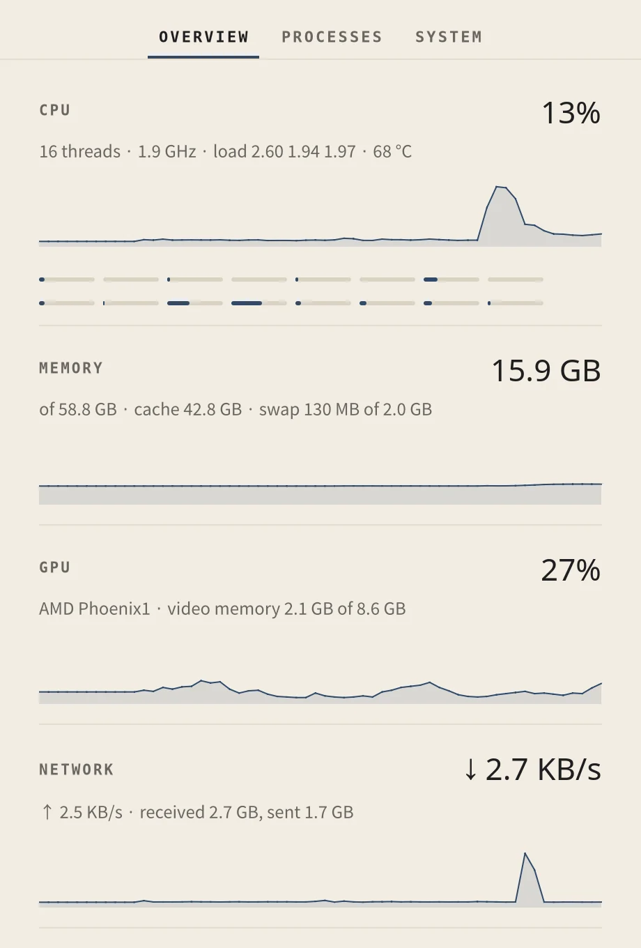 System Monitor
